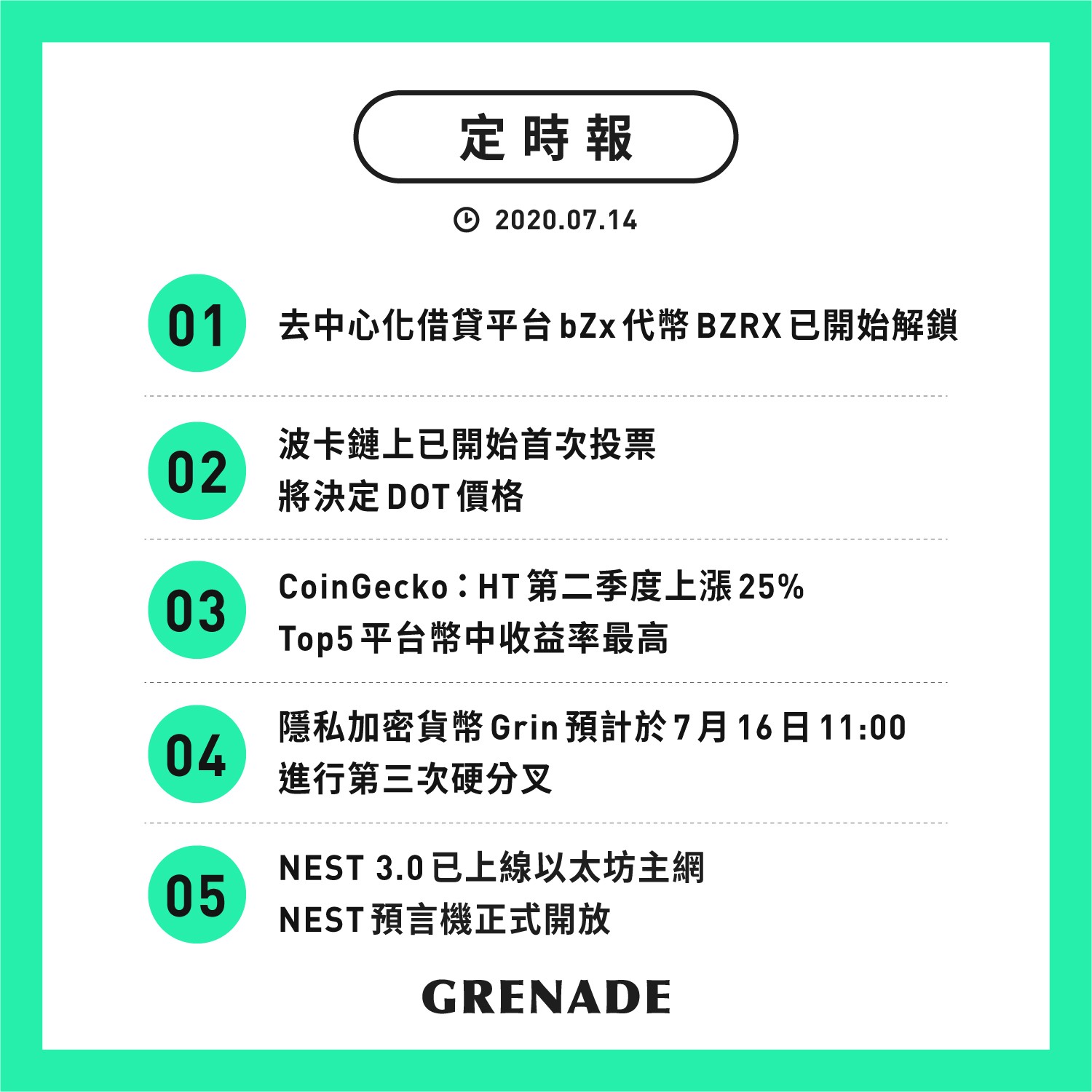【定時報】去中心化借貸平台 bZx 代幣 BZRX 已開始解鎖